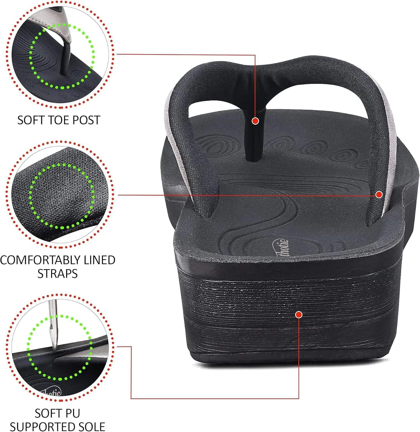 AEROTHOTIC Slip On Recovery Footwear Plantar Fasciitis Flip Flops for Women Yoga Mat Outdoor Walking Beach Ladies Arch Support Summer Thong Dressy Casual Sandals Comfortable Vacation Essentials