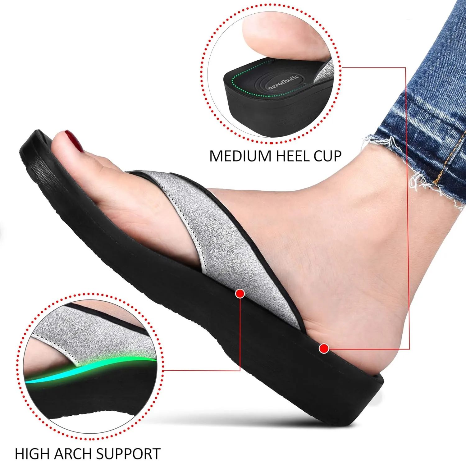 AEROTHOTIC Slip On Recovery Footwear Plantar Fasciitis Flip Flops for Women Yoga Mat Outdoor Walking Beach Ladies Arch Support Summer Thong Dressy Casual Sandals Comfortable Vacation Essentials