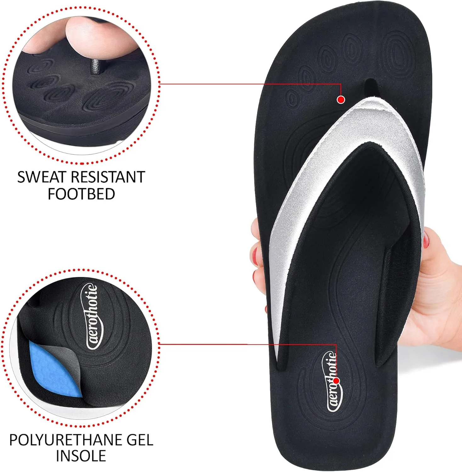 AEROTHOTIC Slip On Recovery Footwear Plantar Fasciitis Flip Flops for Women Yoga Mat Outdoor Walking Beach Ladies Arch Support Summer Thong Dressy Casual Sandals Comfortable Vacation Essentials
