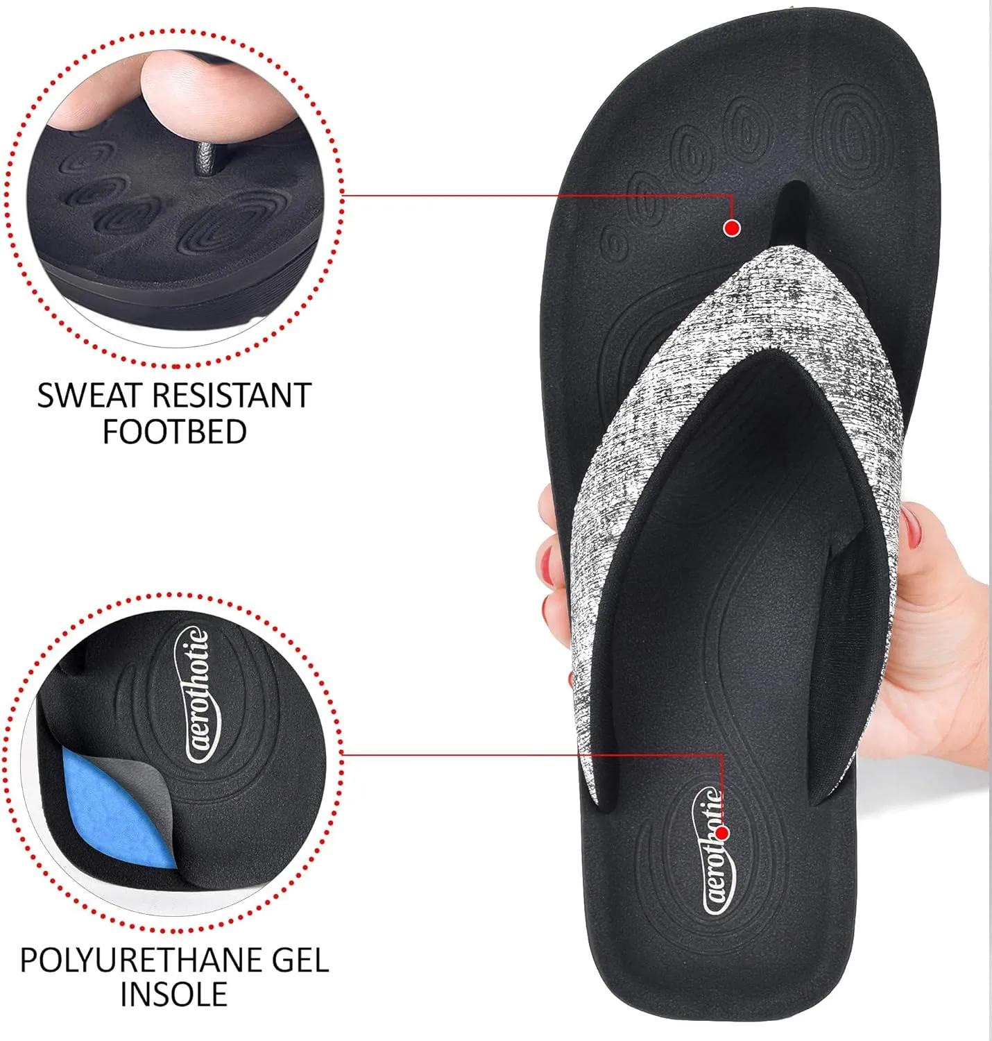 AEROTHOTIC Slip On Recovery Footwear Plantar Fasciitis Flip Flops for Women Yoga Mat Outdoor Walking Beach Ladies Arch Support Summer Thong Dressy Casual Sandals Comfortable Vacation Essentials