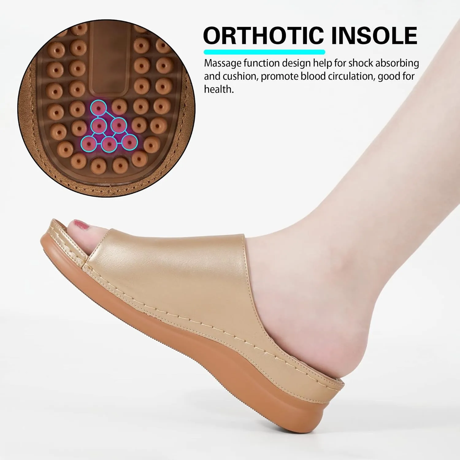 Aomigoct Sandals for Women Wedge Shoes: Comfortable Orthopedic Sandals Womens Dressy Summer Flip Flops Casual Walking Wedges