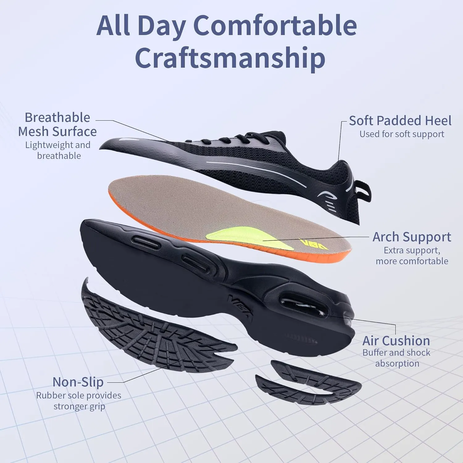 Artlea Walking Shoes Women Arch Support Sneakers Plantar Fasciitis Orthotic Tennis Sneakers Air Running Gym Shoes