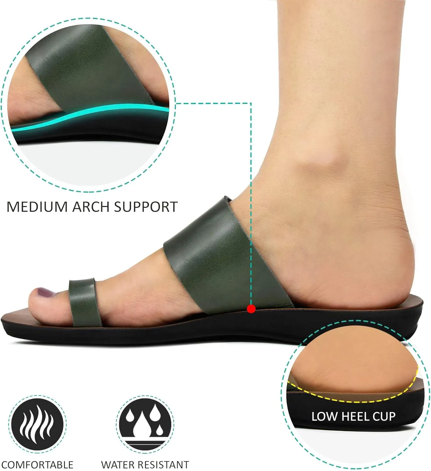 Flat Sandals For Women - Walking Summer Vacation Essentials Ladies Flip Flops – Comfortable Arch Support Orthotic Sandals For Women – Casual Outdoor Fashion Dressy Non Slip Footwear