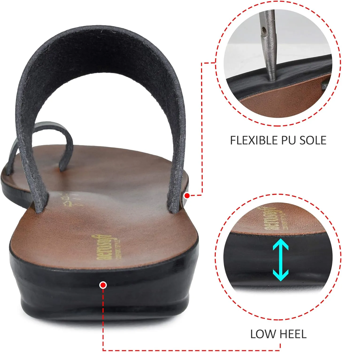 Flat Sandals For Women - Walking Summer Vacation Essentials Ladies Flip Flops – Comfortable Arch Support Orthotic Sandals For Women – Casual Outdoor Fashion Dressy Non Slip Footwear