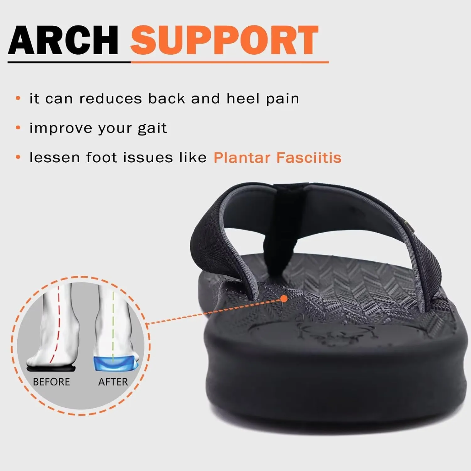 KuaiLu Mens Flip Flops Arch Support Comfortable Summer Beach Thong Sandals Yoga Foam Cushion Slip on Slippers