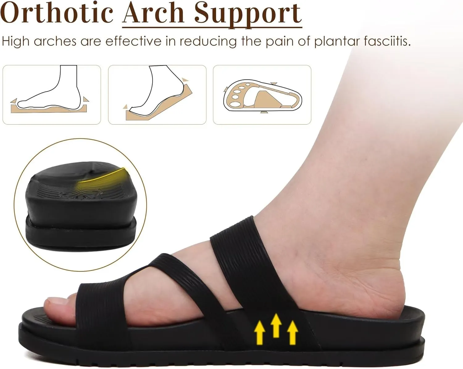 KuaiLu Womens Orthopedic Sandals With Comfortable Arch Support Cushion Yoga Mat Slides Fashion Summer Beach Flat Sandles Adjustable Open Toe Travel Outdoor Plantar Fasciitis Flip Flops US Size 5-11