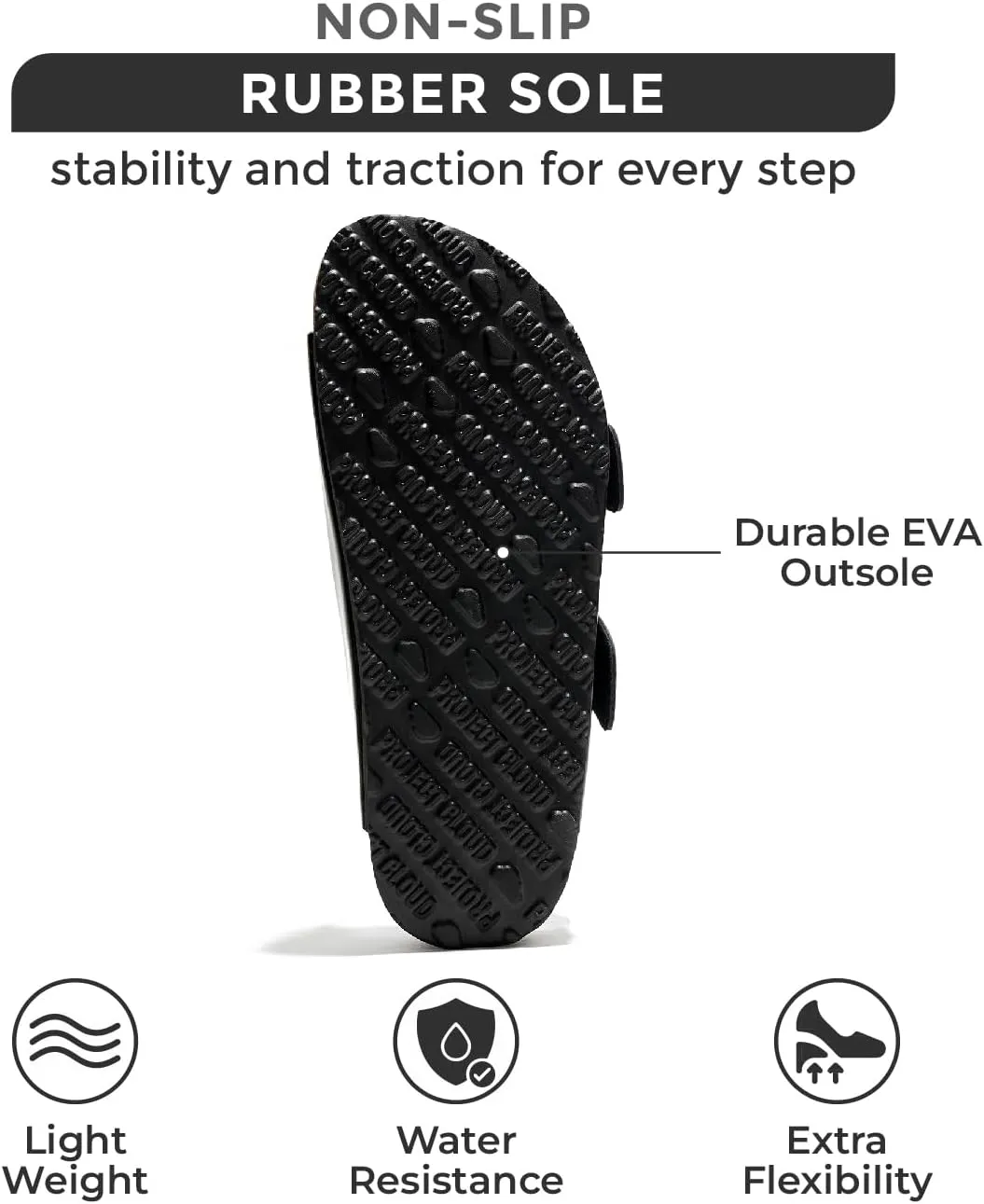 Project Cloud Genuine Leather Flat Sandals Comfortable Beach Essentials Womens Sandals Memory Foam Vacation Essentials Slides for Women Footwear (Santorini)
