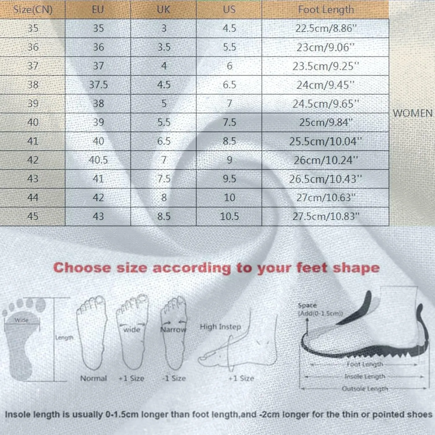 Women's Closed Toe Colorblock Sandals High Elastic Summer Platform Shoes Braided Spring Trendy Vacation Sandal